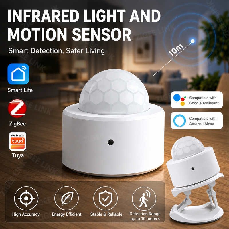 Home Security Alexa - เซ็นเซอร์ตรวจจับความเคลื่อนไหว ZigBee 3.0 ระบบเตือนภัยไร้สายสำหรับบ้านอัจฉริยะ ทำงานร่วมกับ Alexa