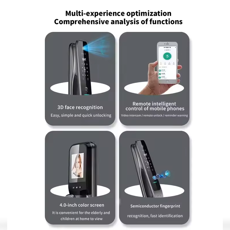 HX5 สมาร์ทล็อคประตู ระบบจดจำใบ - Home Security Wifi Camera บทวิจารณ์และราคา