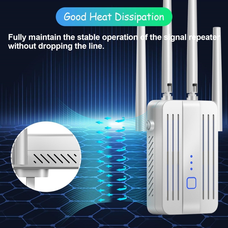 1200Mbps WiFi Repeater Extende - Home Security Bundle บทวิจารณ์และราคา