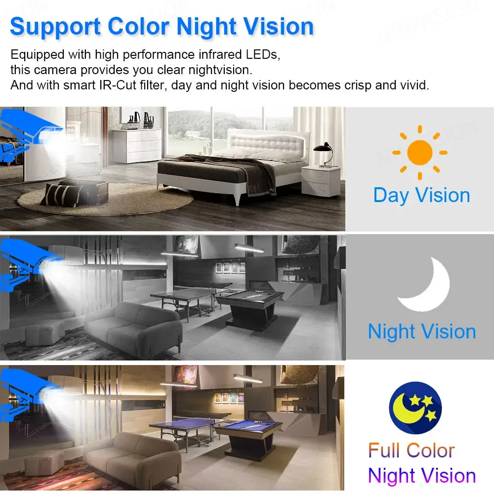 ระบบกล้องวงจรปิดพลังงานแสงอาทิ - Home Security Wifi Camera บทวิจารณ์และราคา