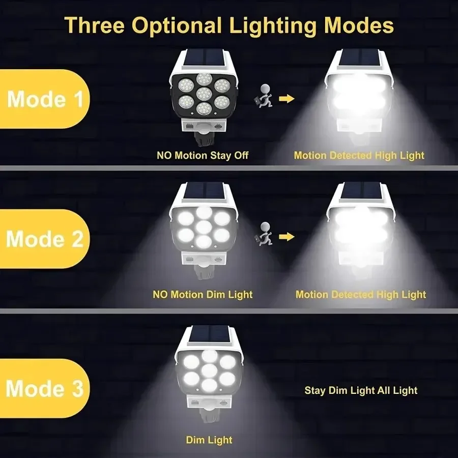 กลางแจ้ง Motion Sensor พลังงาน - Fake Camera Dummy บทวิจารณ์และราคา