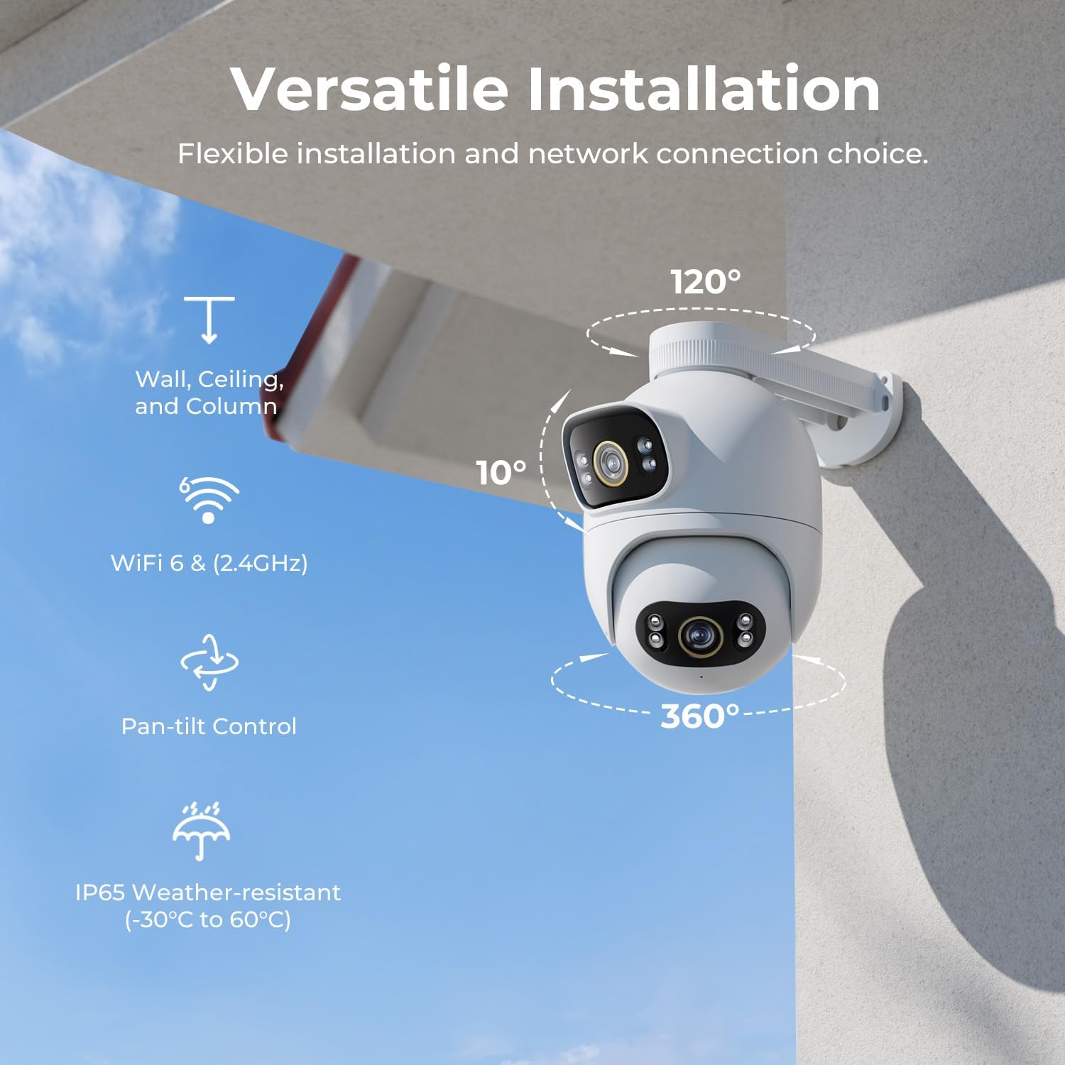IMILAB EC6 Dual 3K + 3K WiFi H - Home Security Flood Lights บทวิจารณ์และราคา