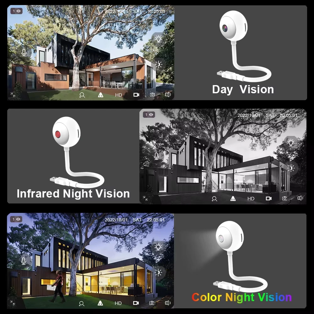 หลอดไฟอัจฉริยะ Tuya ขนาดเล็ก พ - Home Security Flood Lights บทวิจารณ์และราคา
