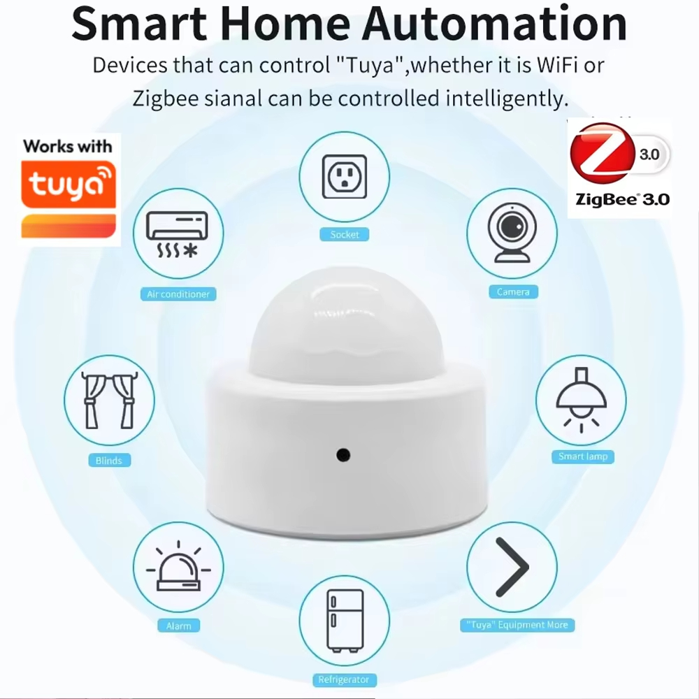 เซ็นเซอร์ตรวจจับการเคลื่อนไหว  - Home Security Alexa บทวิจารณ์และราคา