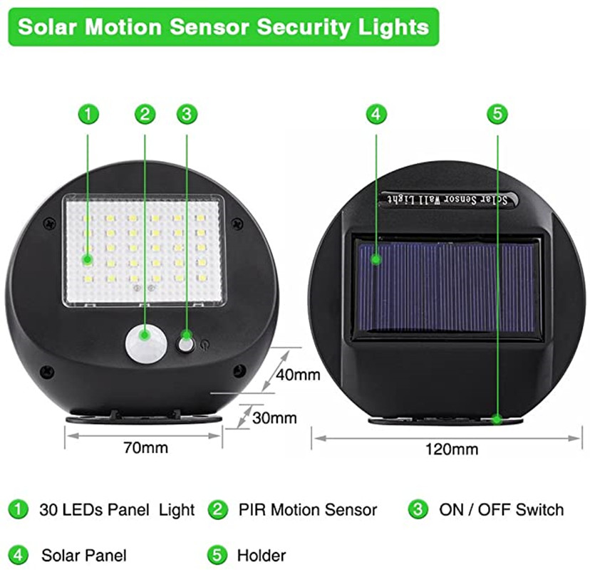 ไฟโซลาร์เซลล์ 30LED สำหรับภายน - Home Security Flood Lights บทวิจารณ์และราคา