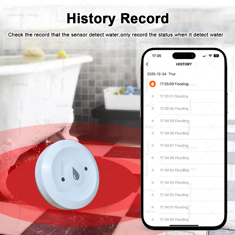Zigbee เครื่องตรวจจับน้ํารั่วเ - Home Security Alexa บทวิจารณ์และราคา