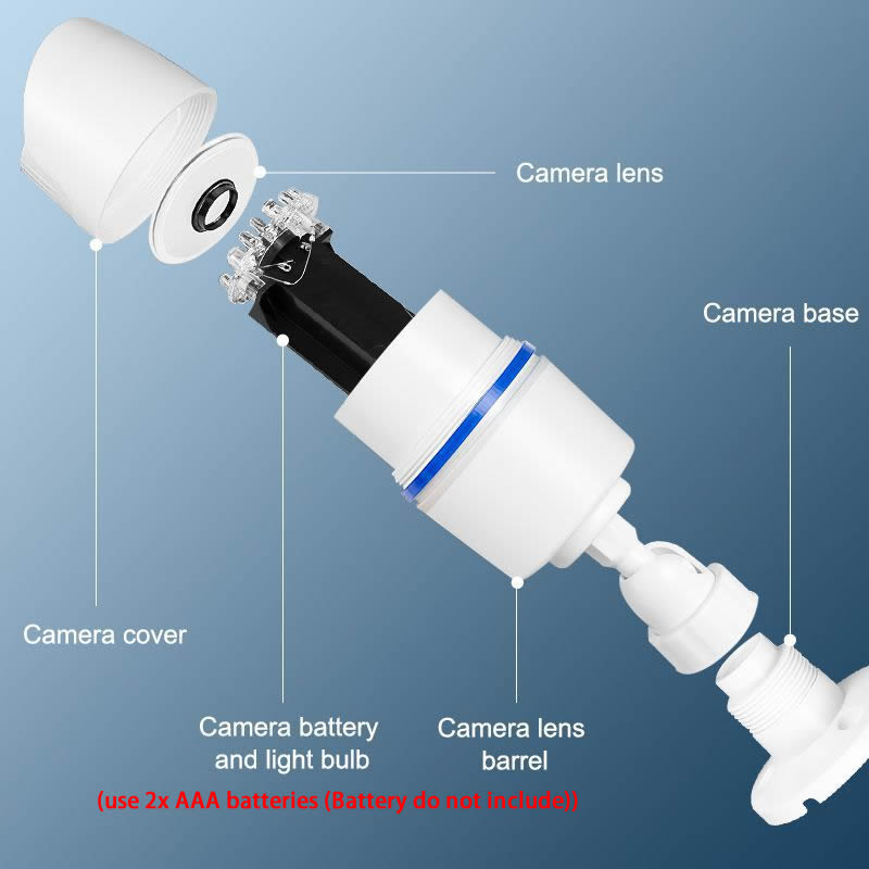 กล้องวงจรปิดไร้สายปลอมแบบกระสุ - Fake Camera Dummy บทวิจารณ์และราคา