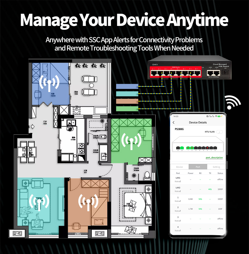 สวิตช์ POE แบบจัดการได้ 8 พอร์ - Home Security With Cameras บทวิจารณ์และราคา