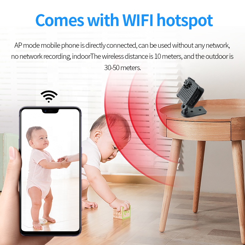 กล้องมินิไร้สายคุณภาพสูง W18 1 - Home Security Wifi Camera บทวิจารณ์และราคา