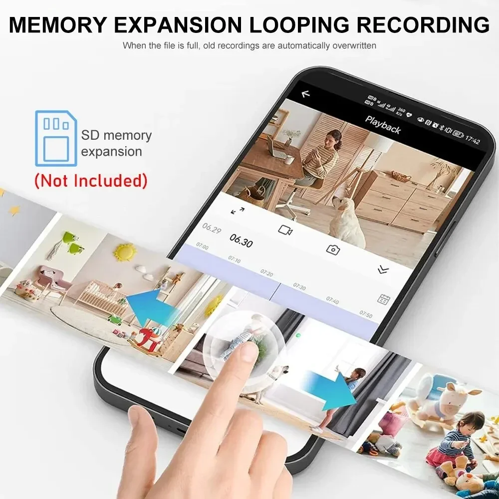 กล้อง A9 รุ่นใหม่ Wifi 1080p H - Home Security Wifi Camera บทวิจารณ์และราคา