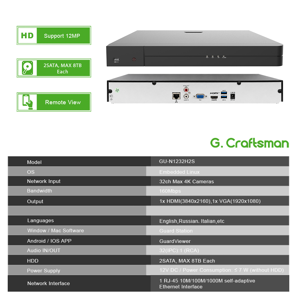 เครื่องบันทึกภาพวงจรปิด UNI 32 - Home Security With Cameras บทวิจารณ์และราคา