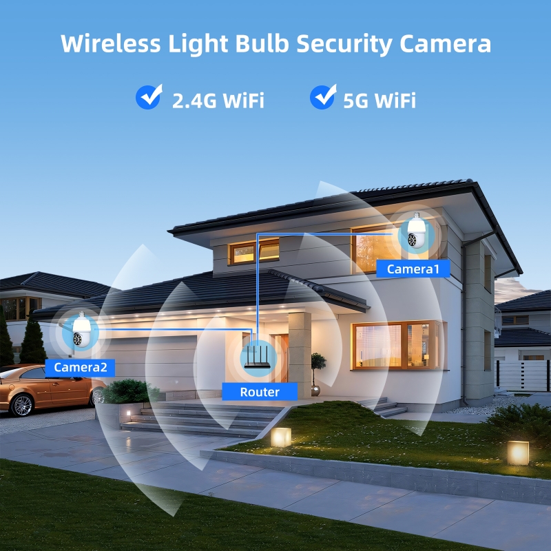 3MP 1296P iCsee APP กล้องโดม I - Home Security Flood Lights บทวิจารณ์และราคา