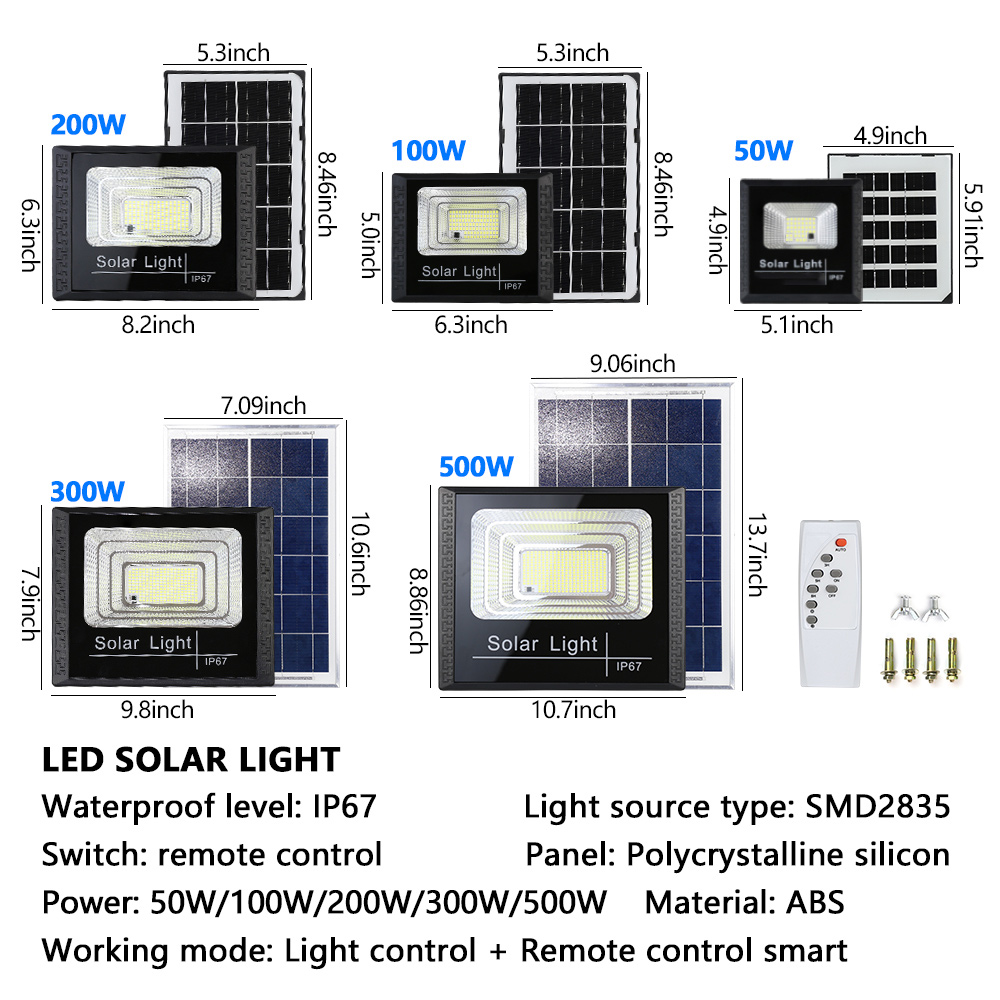 ไฟถนนพลังงานแสงอาทิตย์ความสว่า - Home Security Flood Lights บทวิจารณ์และราคา