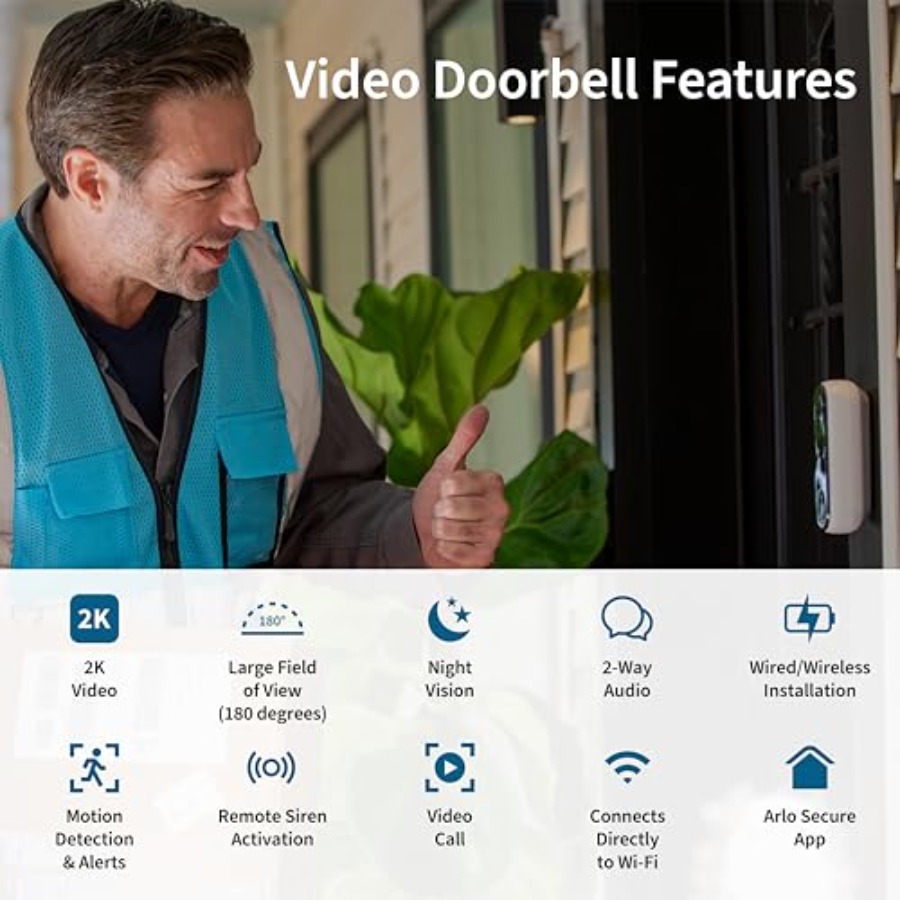ชุดอุปกรณ์รักษาความปลอดภัยบ้าน - Home Security Bundle บทวิจารณ์และราคา