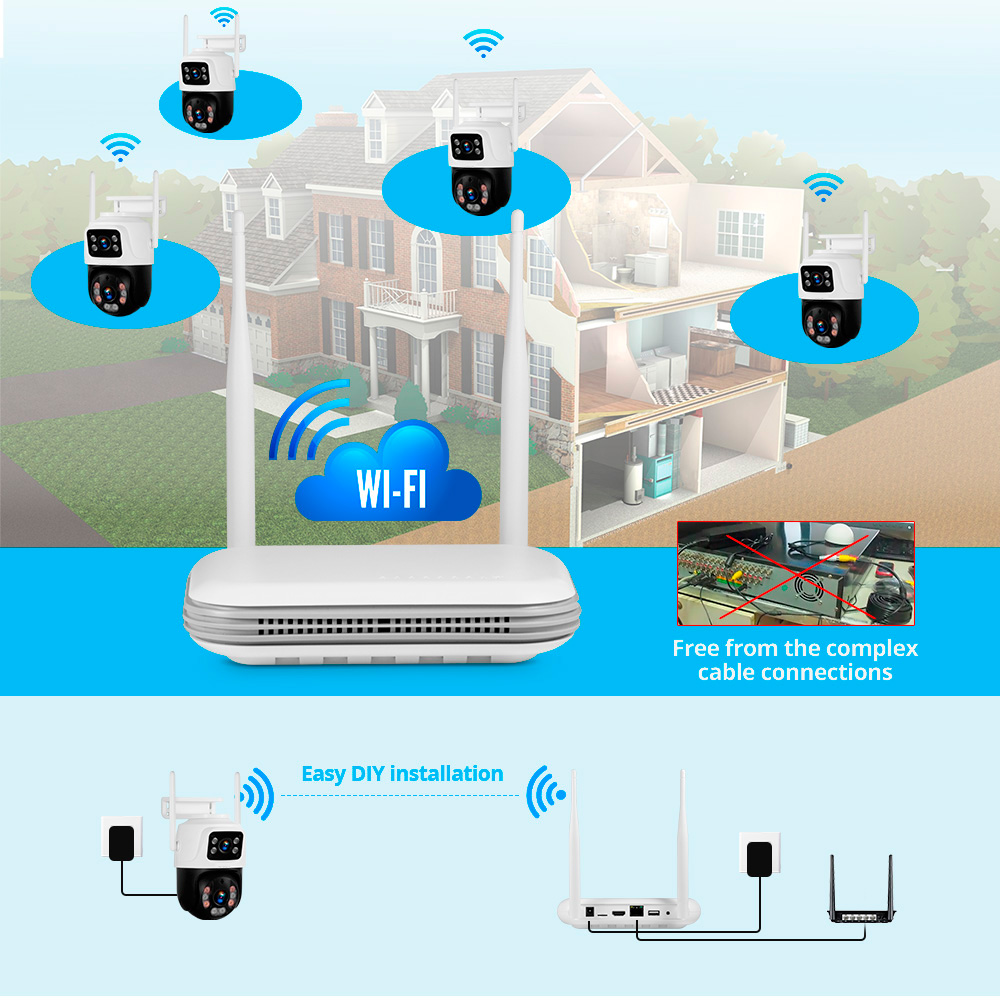 KERUI กันน้ํา 6MP HD ไร้สาย Du - Home Security Wifi Camera บทวิจารณ์และราคา