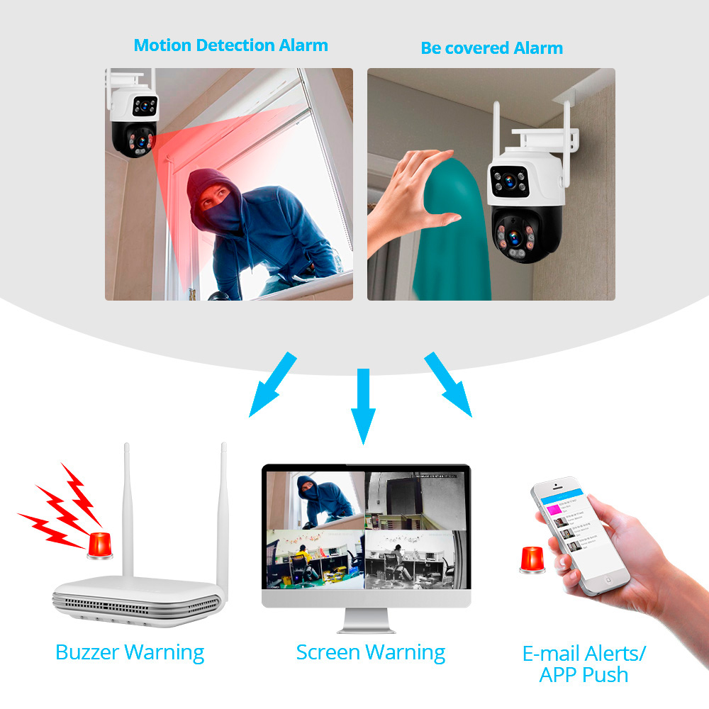 KERUI กันน้ํา 6MP HD ไร้สาย Du - Home Security Wifi Camera บทวิจารณ์และราคา
