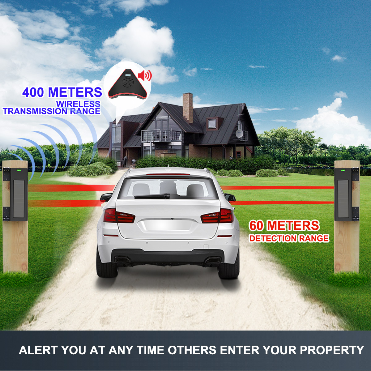 HTZSAFE ระบบเตือนภัยทางเข้าบ้า - Home Security Yard Sign บทวิจารณ์และราคา