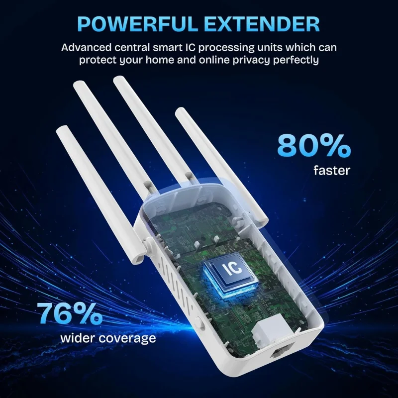 1200Mbps Dual Band WiFi Repeat - Home Security Bundle บทวิจารณ์และราคา
