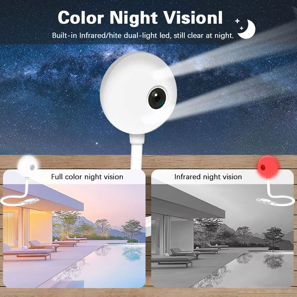 กล้อง IP แบบเสียบปลั๊ก USB WiF - Home Security Flood Lights บทวิจารณ์และราคา