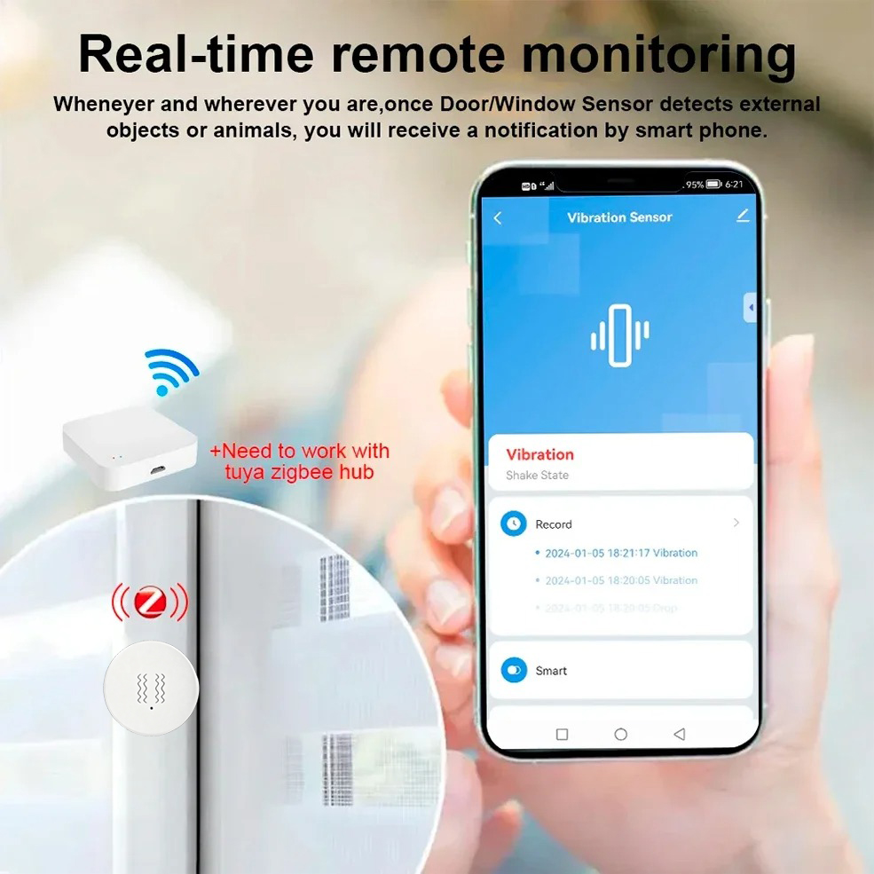 ทูยา ซิกบีสมาร์ทเซ็นเซอร์ตรวจจ - Home Security Alexa บทวิจารณ์และราคา