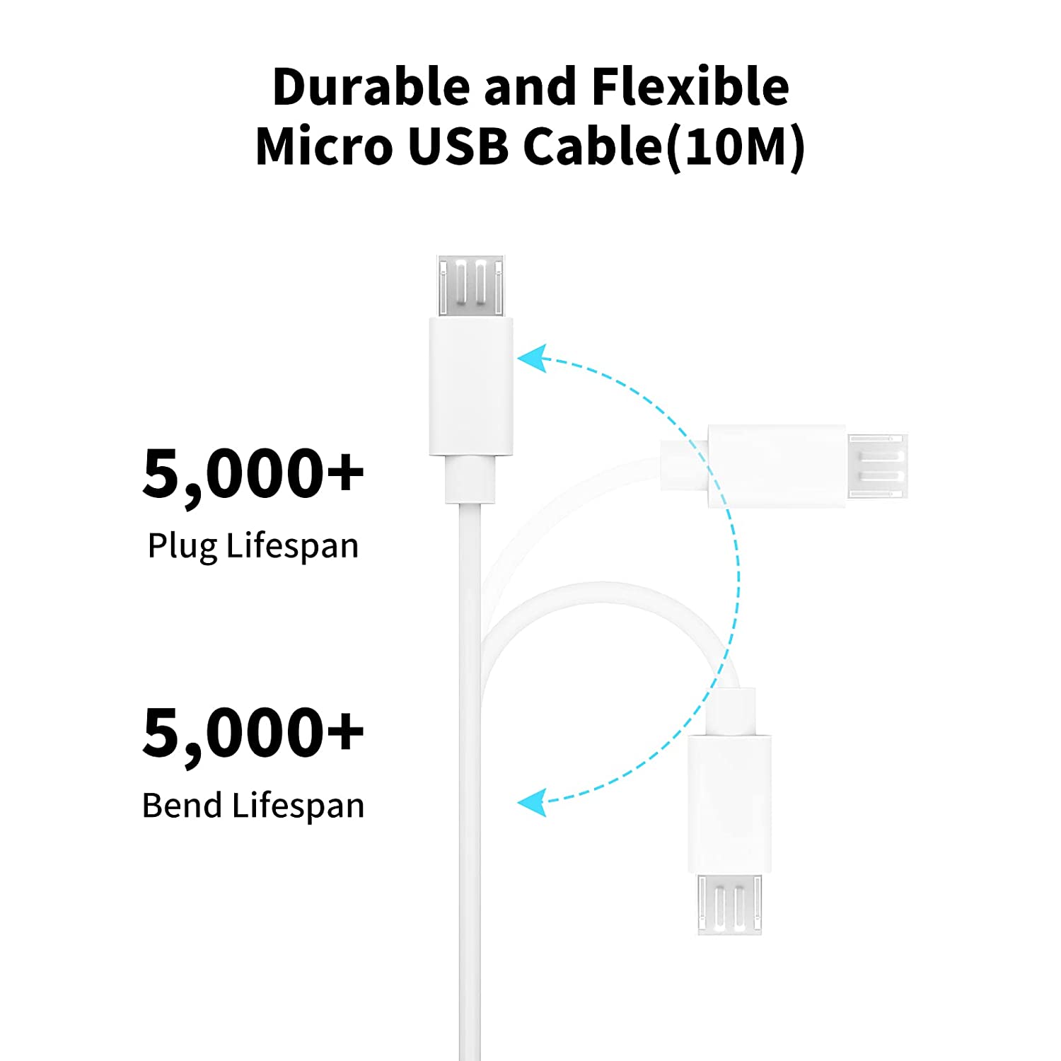 สายต่อ Micro USB ยาว3 ~ 13ม. ส - Home Security Bundle บทวิจารณ์และราคา