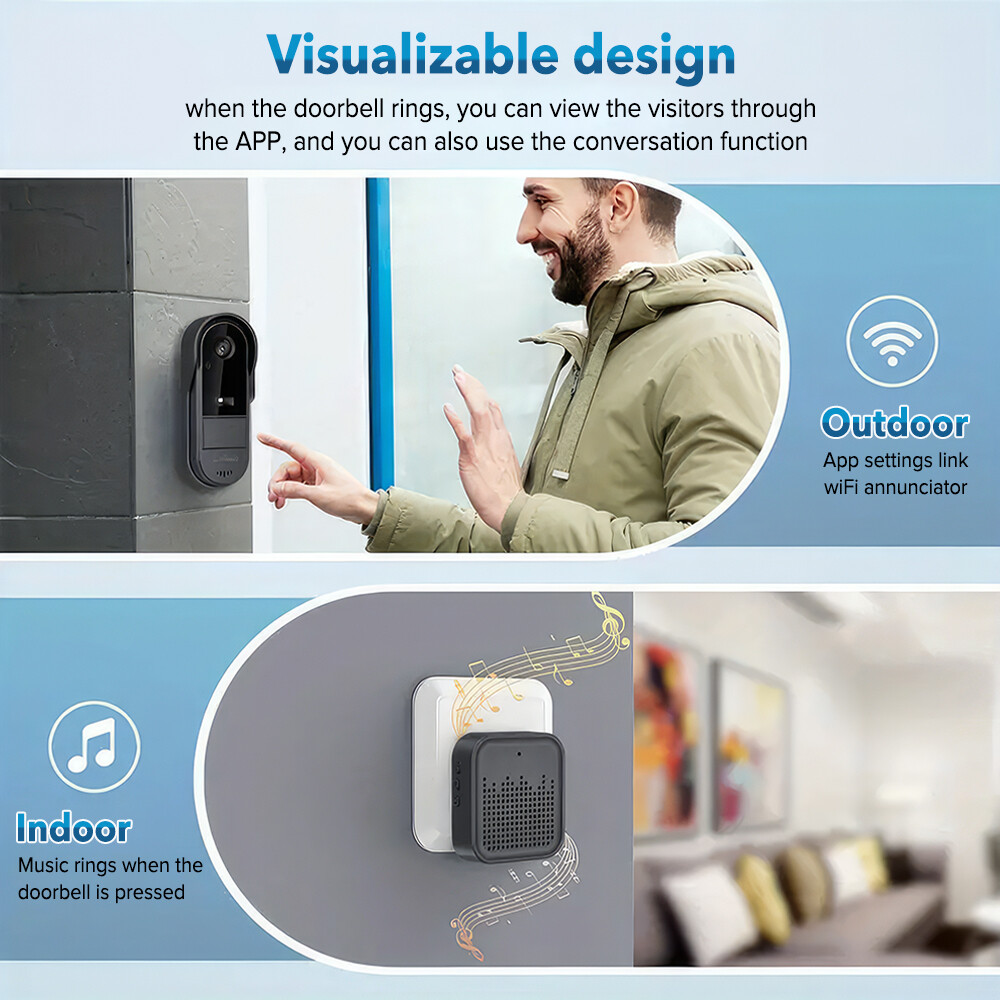 กริ่งประตู Tuya พร้อมกล้องไร้ส - Home Security Bundle บทวิจารณ์และราคา