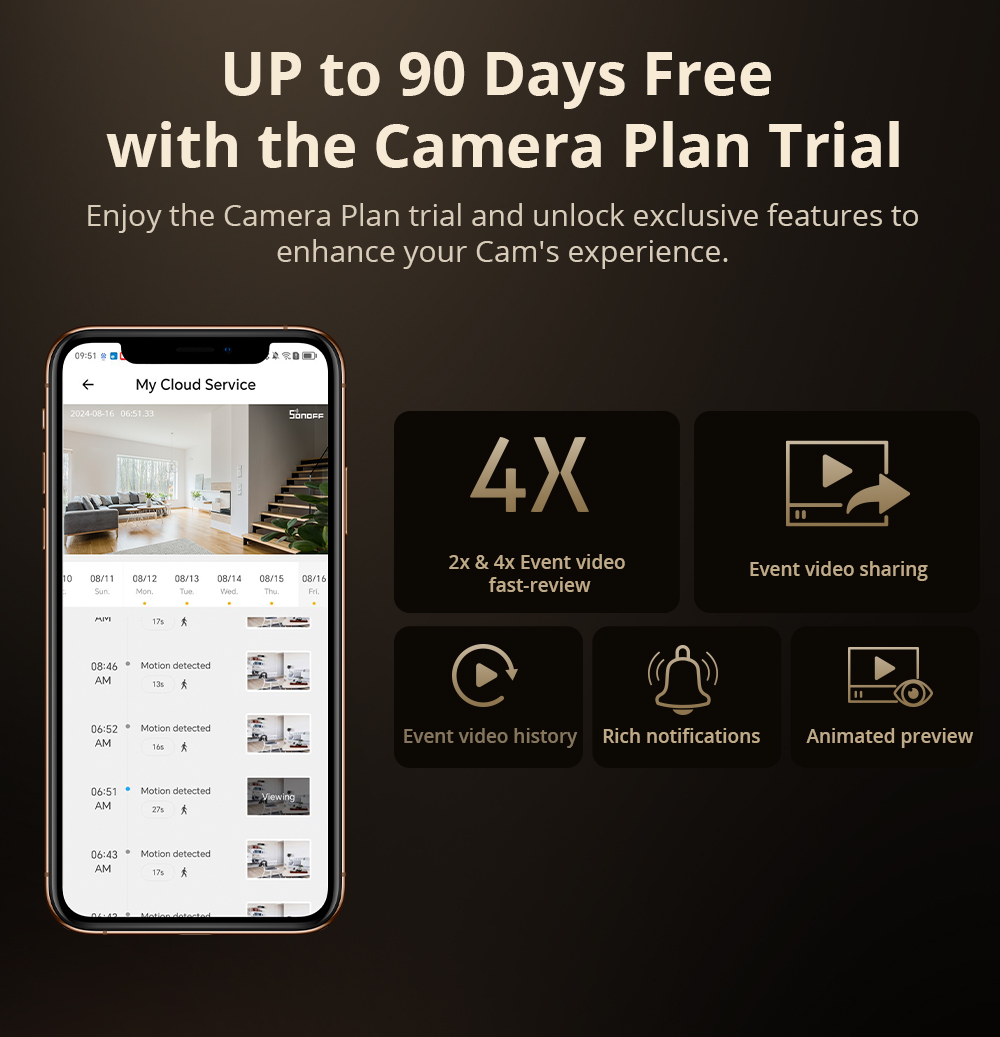 SONOFF CAM Slim Gen2 WiFi Smar - Home Security Wifi Camera บทวิจารณ์และราคา