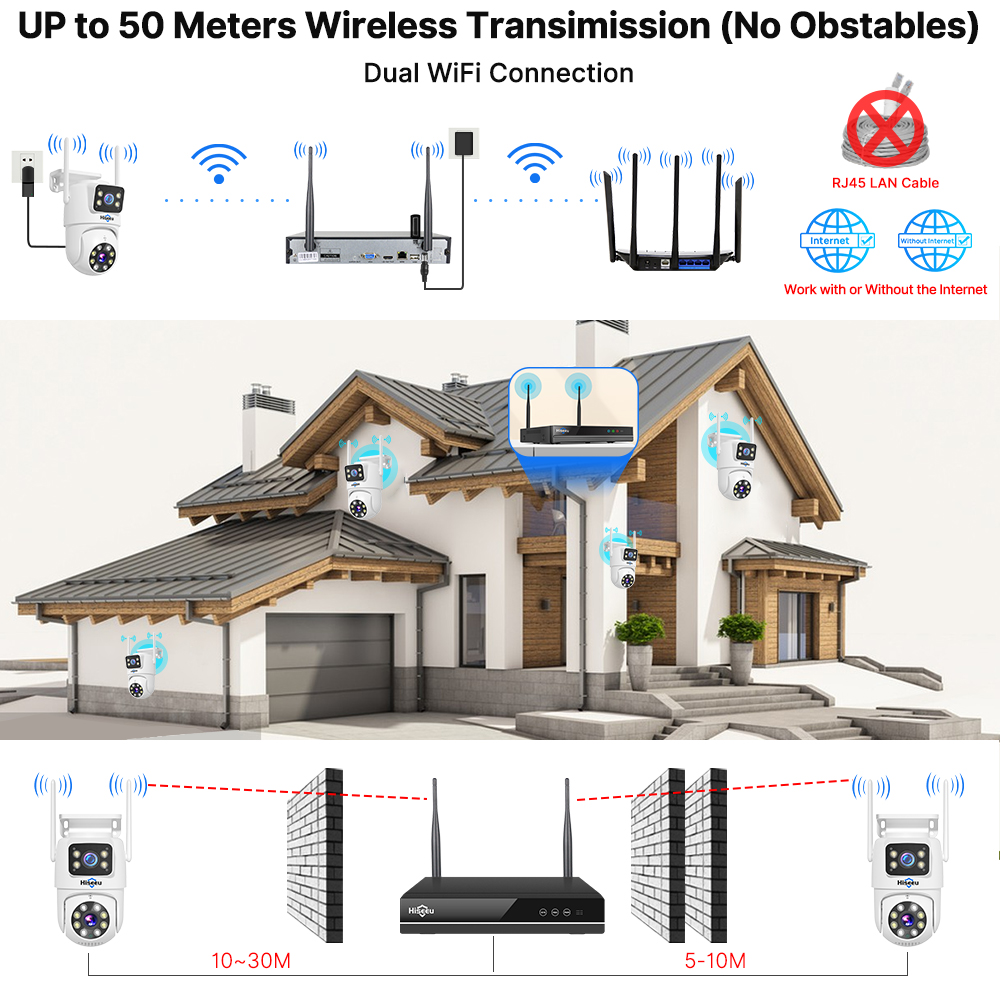 ชุดกล้องวงจรปิด Hiseeu 6MP WiF - Home Security Wifi Camera บทวิจารณ์และราคา