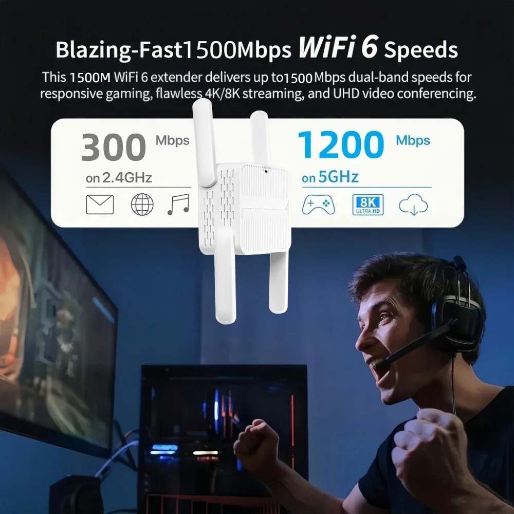 AX1500 WiFi 6 Repeater Extende - Home Security Bundle บทวิจารณ์และราคา