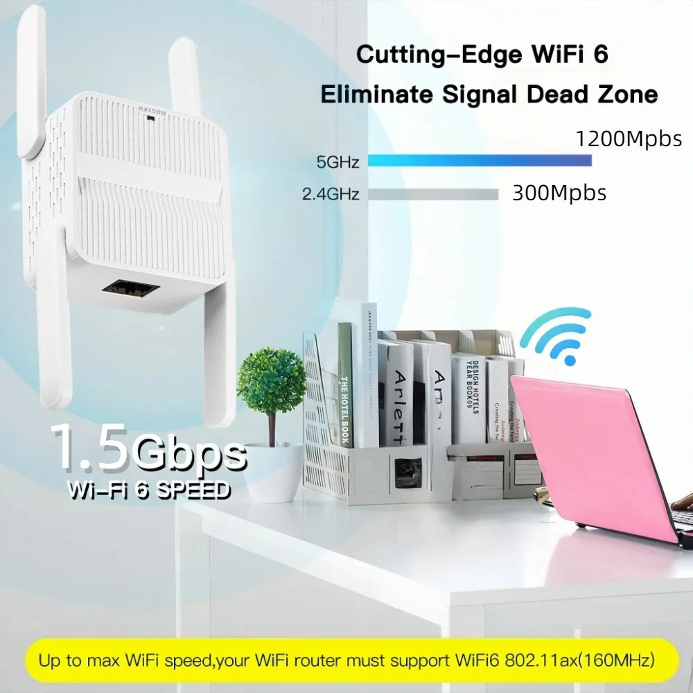 AX1500 WiFi 6 Repeater Extende - Home Security Bundle บทวิจารณ์และราคา