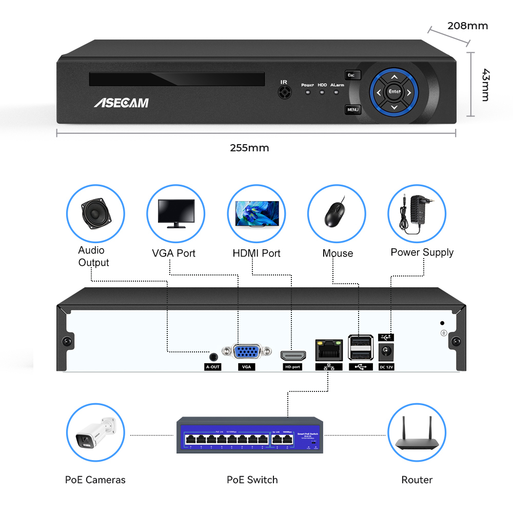 32CH 16CH 4K NVR เครื่องบันทึก - Home Security With Cameras บทวิจารณ์และราคา