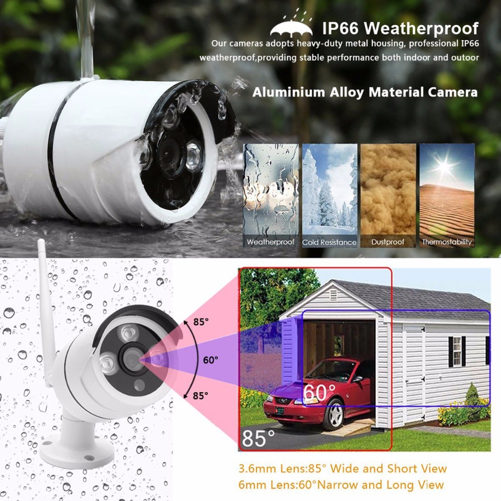 ระบบกล้องวงจรปิดไร้สายสำหรับบ้ - Home Security Wifi Camera บทวิจารณ์และราคา