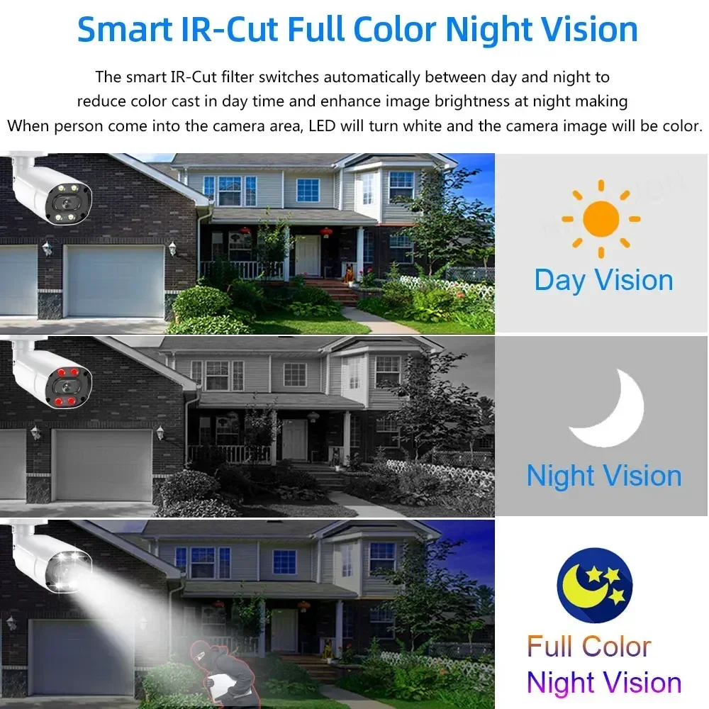 ชุดระบบรักษาความปลอดภัยบ้าน 4K - Home Security With Cameras บทวิจารณ์และราคา