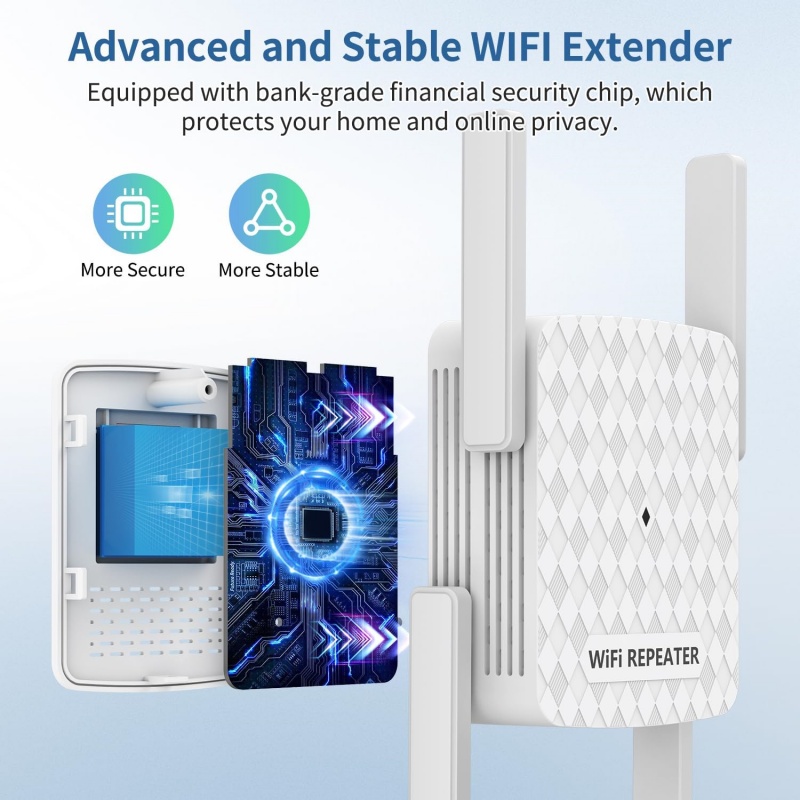 1200Mbps 5Ghz WiFi Repeater Du - Home Security Bundle บทวิจารณ์และราคา
