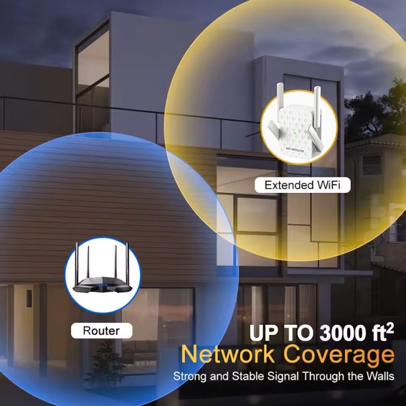 1200Mbps WiFi Repeater Dual Ba - Home Security Bundle บทวิจารณ์และราคา