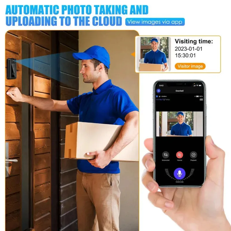 กริ่งประตูทนทานรุ่นใหม่พร้อมกล - Home Security Bundle บทวิจารณ์และราคา