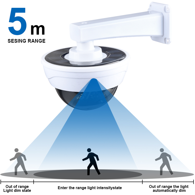 อัพเกรดกลางแจ้งพลังงานแสงอาทิต - Home Security Flood Lights บทวิจารณ์และราคา